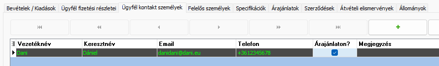 Projekt kontakt szemely