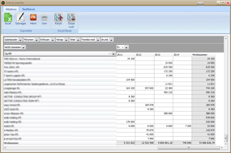Számla jelentések
